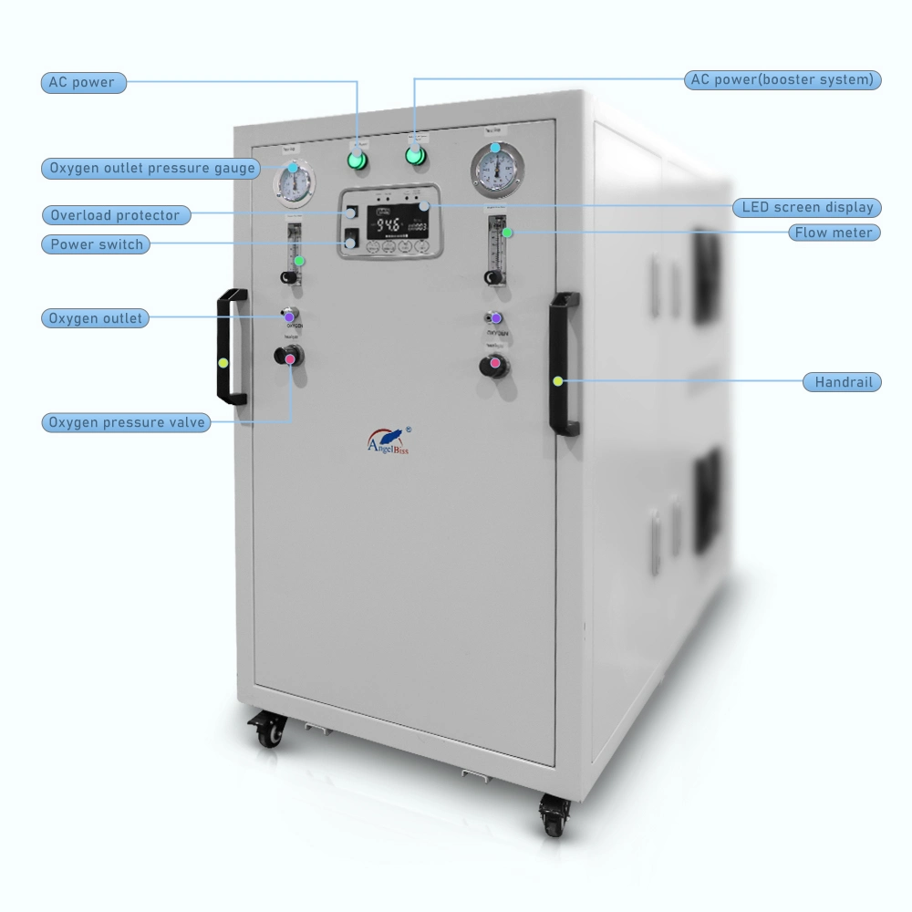 Angelbiss Factory Customized 20-60 Liter Large Flow 2-6 Bar High Pressure Oxygen Generator with Auto Cut off to Drive Ventilators and Anesthetics at ICU